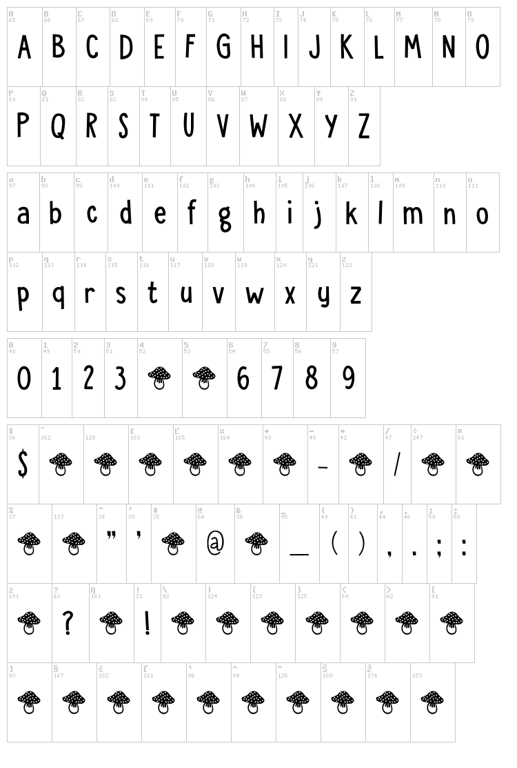 DK Toadstool font map